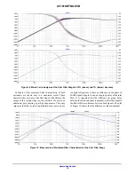 Preview for 12 page of ON Semiconductor A5191HRTNGEVB User Manual