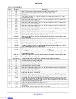 Preview for 5 page of ON Semiconductor ADT7476AARQZ-R Manual