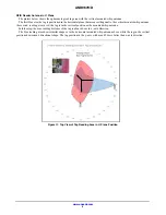 Preview for 9 page of ON Semiconductor AND9670/D Quick Start Manual