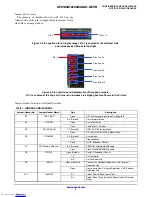 Предварительный просмотр 3 страницы ON Semiconductor AP0100AT User Manual