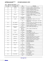 Предварительный просмотр 4 страницы ON Semiconductor AP0100AT User Manual