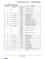 Предварительный просмотр 5 страницы ON Semiconductor AP0100AT User Manual