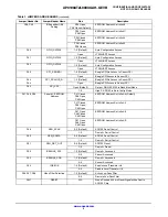 Preview for 5 page of ON Semiconductor AP0100AT2L00XUGAH-GEVB User Manual