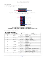 Предварительный просмотр 3 страницы ON Semiconductor AP0101AT User Manual