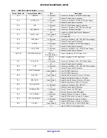 Предварительный просмотр 4 страницы ON Semiconductor AP0101AT User Manual