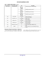 Предварительный просмотр 5 страницы ON Semiconductor AP0101AT User Manual