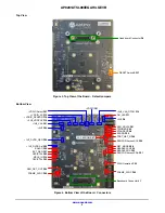 Предварительный просмотр 2 страницы ON Semiconductor AP0201AT User Manual