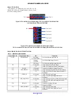 Предварительный просмотр 3 страницы ON Semiconductor AP0201AT User Manual