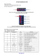 Предварительный просмотр 3 страницы ON Semiconductor AP1302CS User Manual