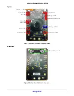 Предварительный просмотр 2 страницы ON Semiconductor AR0132AT6G00XPEAH3-GEVB User Manual