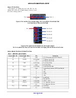 Предварительный просмотр 3 страницы ON Semiconductor AR0132AT6G00XPEAH3-GEVB User Manual