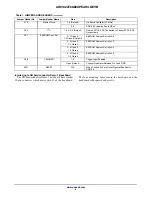 Предварительный просмотр 4 страницы ON Semiconductor AR0132AT6G00XPEAH3-GEVB User Manual