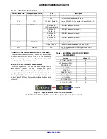 Предварительный просмотр 4 страницы ON Semiconductor AR0134CS User Manual