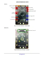 Предварительный просмотр 2 страницы ON Semiconductor AR0134CSSM25SUEAH3-GEVB Owner'S Manual