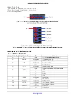 Предварительный просмотр 3 страницы ON Semiconductor AR0134CSSM25SUEAH3-GEVB Owner'S Manual