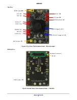 Предварительный просмотр 2 страницы ON Semiconductor AR0136 User Manual