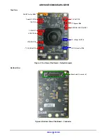 Предварительный просмотр 2 страницы ON Semiconductor AR0140AT3C00XUEAH3-GEVB User Manual