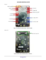 Предварительный просмотр 2 страницы ON Semiconductor AR0140CS2C00SUEAH3-GEVB User Manual