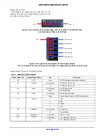 Предварительный просмотр 3 страницы ON Semiconductor AR0140CS2C00SUEAH3-GEVB User Manual