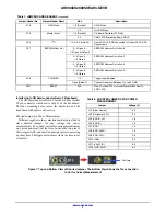 Предварительный просмотр 4 страницы ON Semiconductor AR0140CS2C00SUEAH3-GEVB User Manual