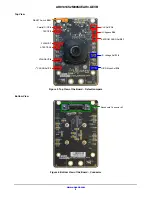 Предварительный просмотр 2 страницы ON Semiconductor AR0141CS User Manual