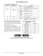 Предварительный просмотр 4 страницы ON Semiconductor AR0141CS User Manual