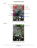 Предварительный просмотр 2 страницы ON Semiconductor AR0230AT User Manual