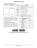 Предварительный просмотр 4 страницы ON Semiconductor AR0230CS User Manual