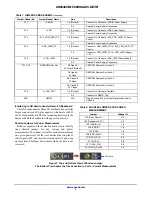 Предварительный просмотр 4 страницы ON Semiconductor AR0330CM1C00SHAAH3-GEVB User Manual