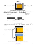 Preview for 24 page of ON Semiconductor AR0330CS Manual