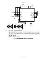 Preview for 5 page of ON Semiconductor AR0331 Series General Description Manual