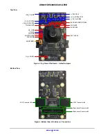 Предварительный просмотр 2 страницы ON Semiconductor AR0331SR User Manual