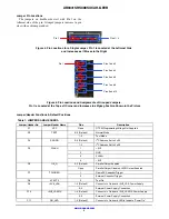 Предварительный просмотр 3 страницы ON Semiconductor AR0331SR User Manual