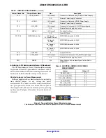 Предварительный просмотр 4 страницы ON Semiconductor AR0331SR User Manual