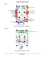 Предварительный просмотр 2 страницы ON Semiconductor AR0551CSSC32SMFAH3-GEVB User Manual