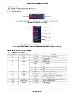 Предварительный просмотр 3 страницы ON Semiconductor AR0551CSSC32SMFAH3-GEVB User Manual