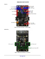 Предварительный просмотр 2 страницы ON Semiconductor AR0832EASC25SUFAH-GEVB User Manual