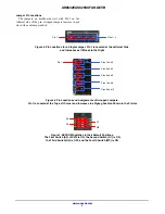 Предварительный просмотр 3 страницы ON Semiconductor AR0832EASC25SUFAH-GEVB User Manual