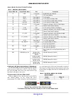 Предварительный просмотр 4 страницы ON Semiconductor AR0832EASC25SUFAH-GEVB User Manual