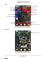 Предварительный просмотр 2 страницы ON Semiconductor AR0835HS User Manual