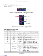 Предварительный просмотр 3 страницы ON Semiconductor AR0835HS User Manual