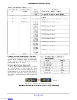 Предварительный просмотр 4 страницы ON Semiconductor AR0835HS User Manual