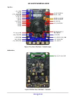 Предварительный просмотр 2 страницы ON Semiconductor AR1331CP User Manual