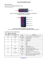 Предварительный просмотр 3 страницы ON Semiconductor AR1331CP User Manual