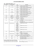 Предварительный просмотр 4 страницы ON Semiconductor AR1331CP User Manual