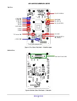 Предварительный просмотр 2 страницы ON Semiconductor AR1337CSSC32SMFAH3-GEVB User Manual