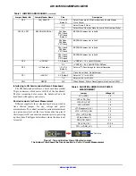 Предварительный просмотр 4 страницы ON Semiconductor AR1337CSSC32SMFAH3-GEVB User Manual