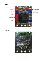 Предварительный просмотр 2 страницы ON Semiconductor AR1820HS User Manual