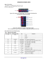 Предварительный просмотр 3 страницы ON Semiconductor AR1820HS User Manual