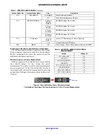 Предварительный просмотр 4 страницы ON Semiconductor AR1820HS User Manual